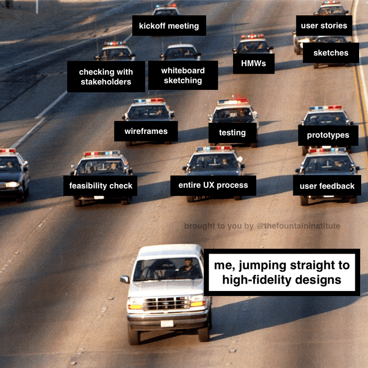 A Journey from Figma Fumbles to Design Systems: Growing in Digital Product Design